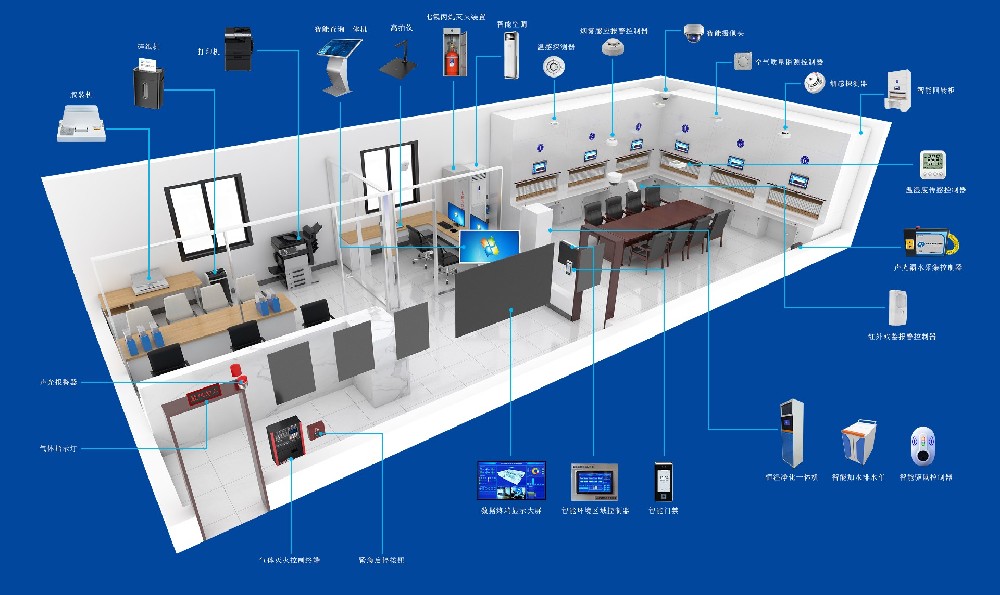 AI 让传统档案库房从： 被动监控 → 主动预警 → 智能调控 → 自动处置 实现安全、高效、节能、可追溯的真正智慧化保管。「虎恒智能」