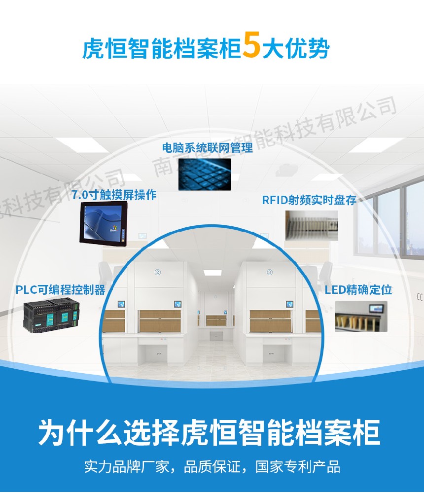 智能回转柜国产化浪潮:从“能用”到“好用”的跨越「虎恒智能」 智能回转柜国产化浪潮:从“能用”到“好用”的跨越「虎恒智能」