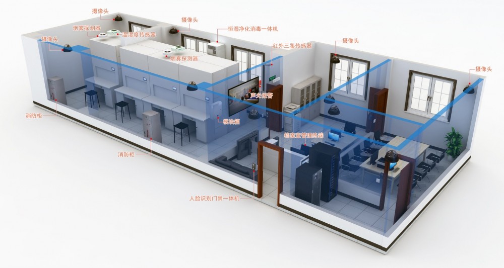 干部人事档案库房一体化建设「虎恒智能」