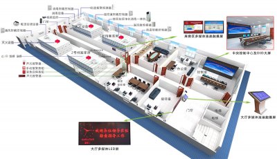 档案室的采光、通风要求「虎恒智能」