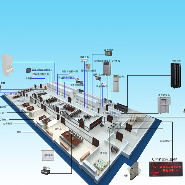 档案库房智能一体化