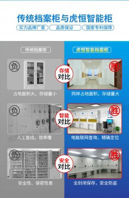 为什么自动选层柜越来越受企业欢迎「虎恒智能