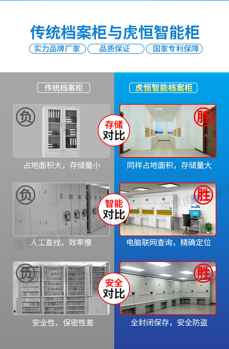 智能档案柜