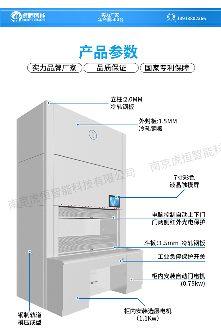  红头文件下发，建设智慧库房一体化管理 「虎恒智能」