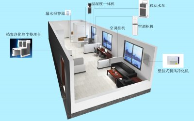 100平米的档案室如何建设智慧档案库房？